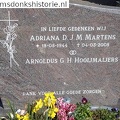 martens.a.d.j.m 1944-2008 hooijmaijers.a.g.h g