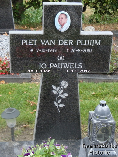 pluijm.van.der.piet._1933-2010_pauwels.jo_1936-2017_g.jpg