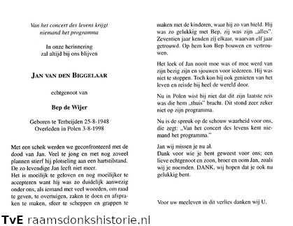 Jan van den Biggelaar Bep de Wijer