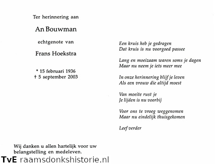 An Bouwman Frans Hoekstra