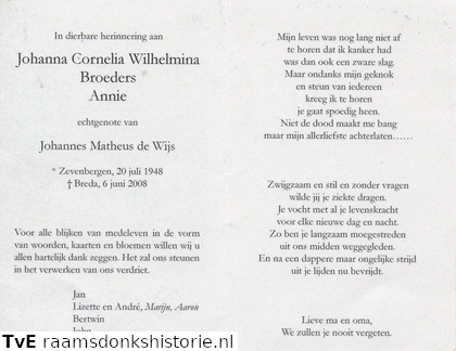 Johanna Cornelia Wilhelmina Broeders Johannes Matheus de Wijs