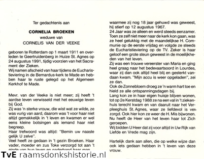 Cornelia Broeken Cornelis van der Veeke