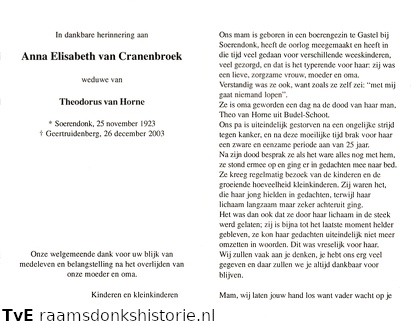Anna Elisabeth van Cranenbroek Theodorus van Hoeve