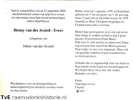 Henny Evers Johan van der Avoird