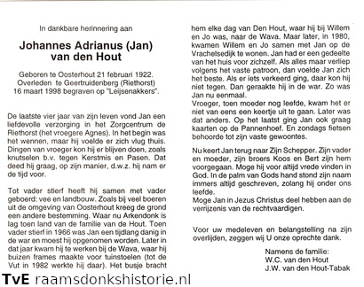 Johannes Adrianus van den Hout