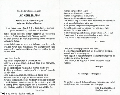 Jac Keulemans Rian Bogers