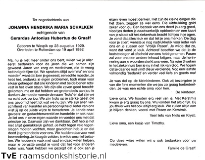 Johanna Hendrika Maria Schalken Gerardus Antonius Hubertus de Graaff