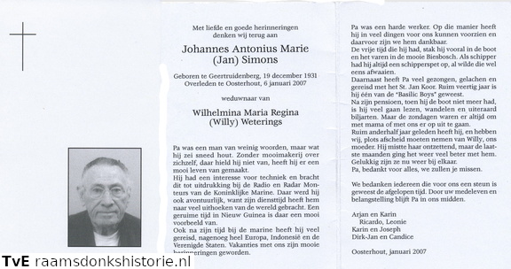 Johannes Antonius Marie Simons Wilhelmina Maria Regina Weterings