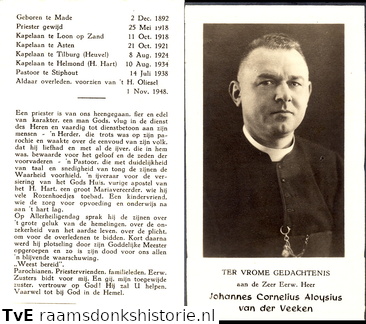 Johannes Cornelius Aloysius van der Veeken priester