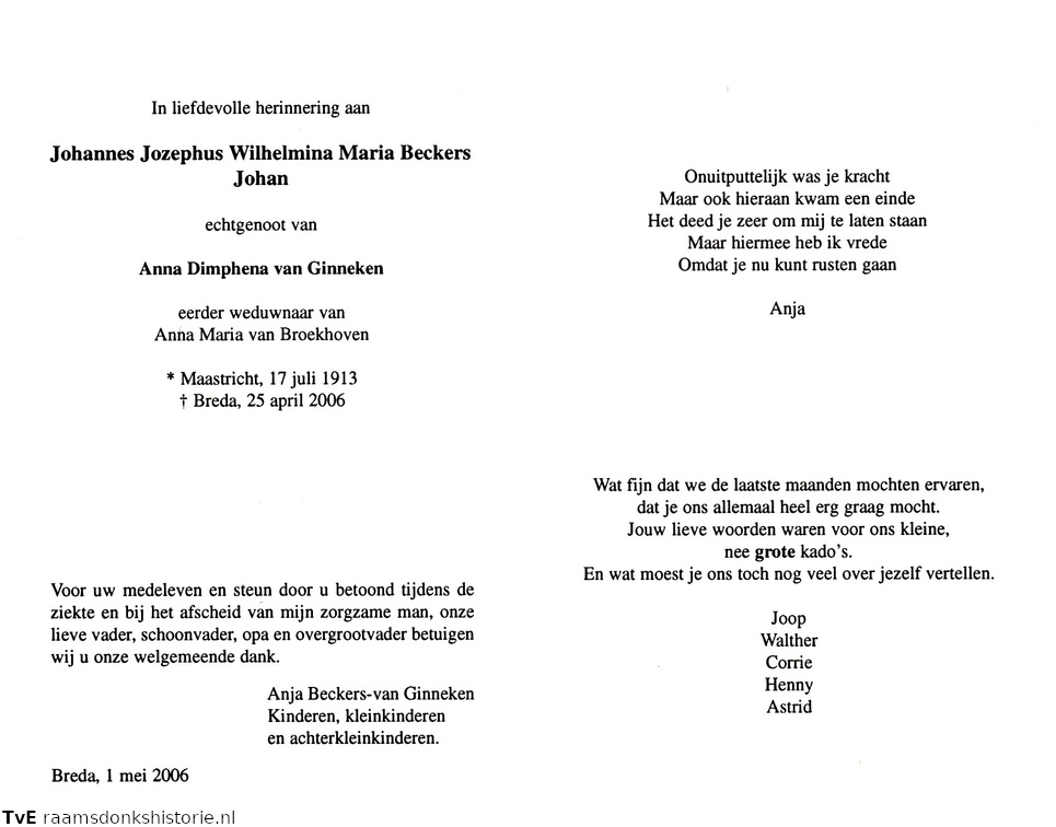 Johannes Jozephus Wilhelmina Maria Beckers Anna Dimphena van Ginneken