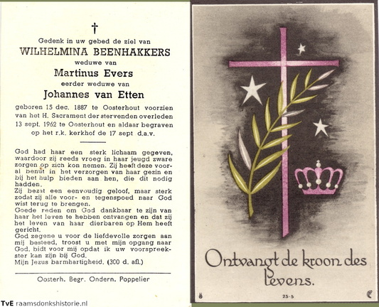 Wilhelmina Beenhakkers Martinus Evers Johannes van Etten