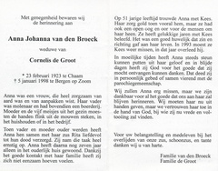 Anna Johanna van den Broeck Cornelis de Groot