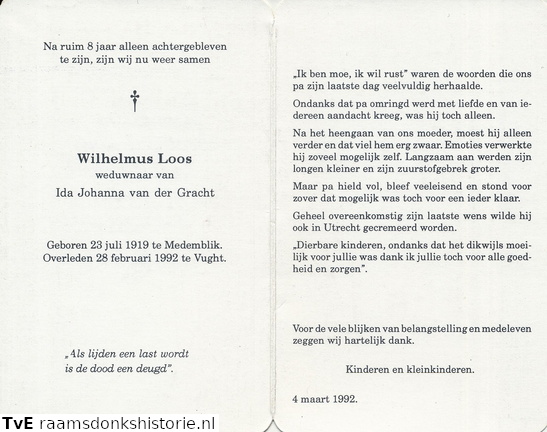 Wilhelmus Loos Ida Johanna van der Gracht