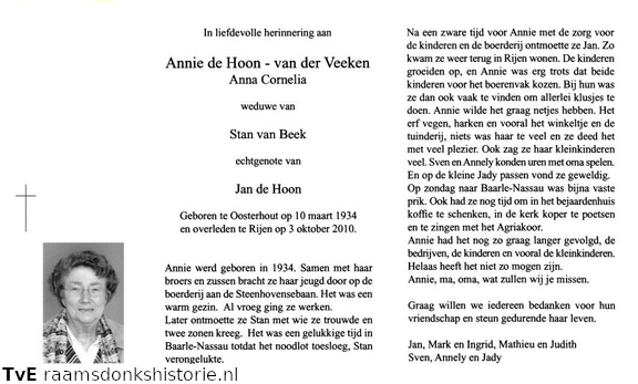Anna Cornelia van der Veeken Jan de Hoon Stan van Beek